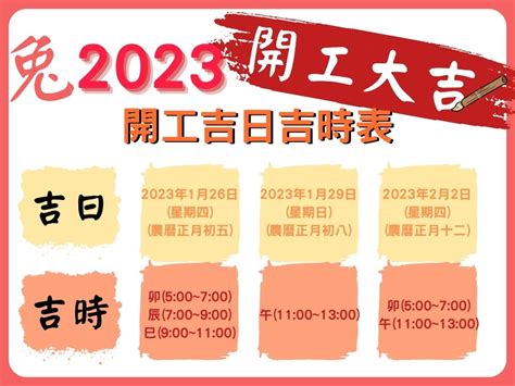 2023開業吉日吉時|【2023開市吉日】農民曆開市、開工好日子查詢